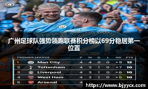 广州足球队强势领跑联赛积分榜以69分稳居第一位置