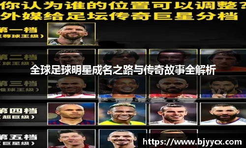全球足球明星成名之路与传奇故事全解析