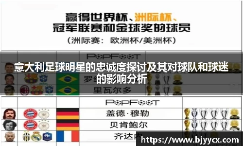 意大利足球明星的忠诚度探讨及其对球队和球迷的影响分析